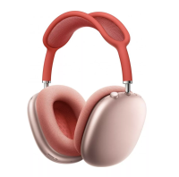 AirPods Max - Pink MGYM3