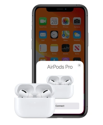 AirPods Pro (2-го поколения, 2023) USB-C MagSafe MTJV3